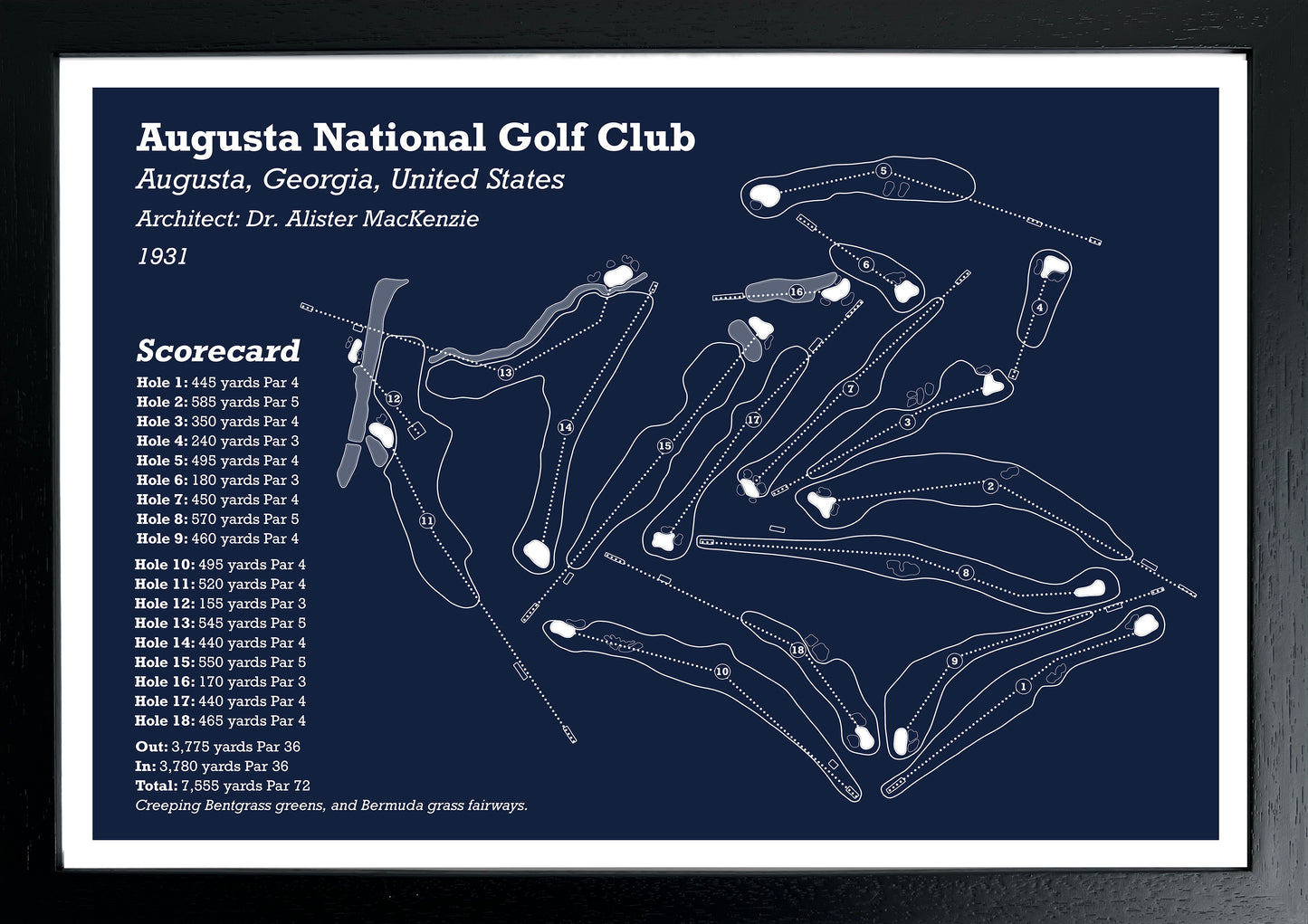Augusta National Golf Club