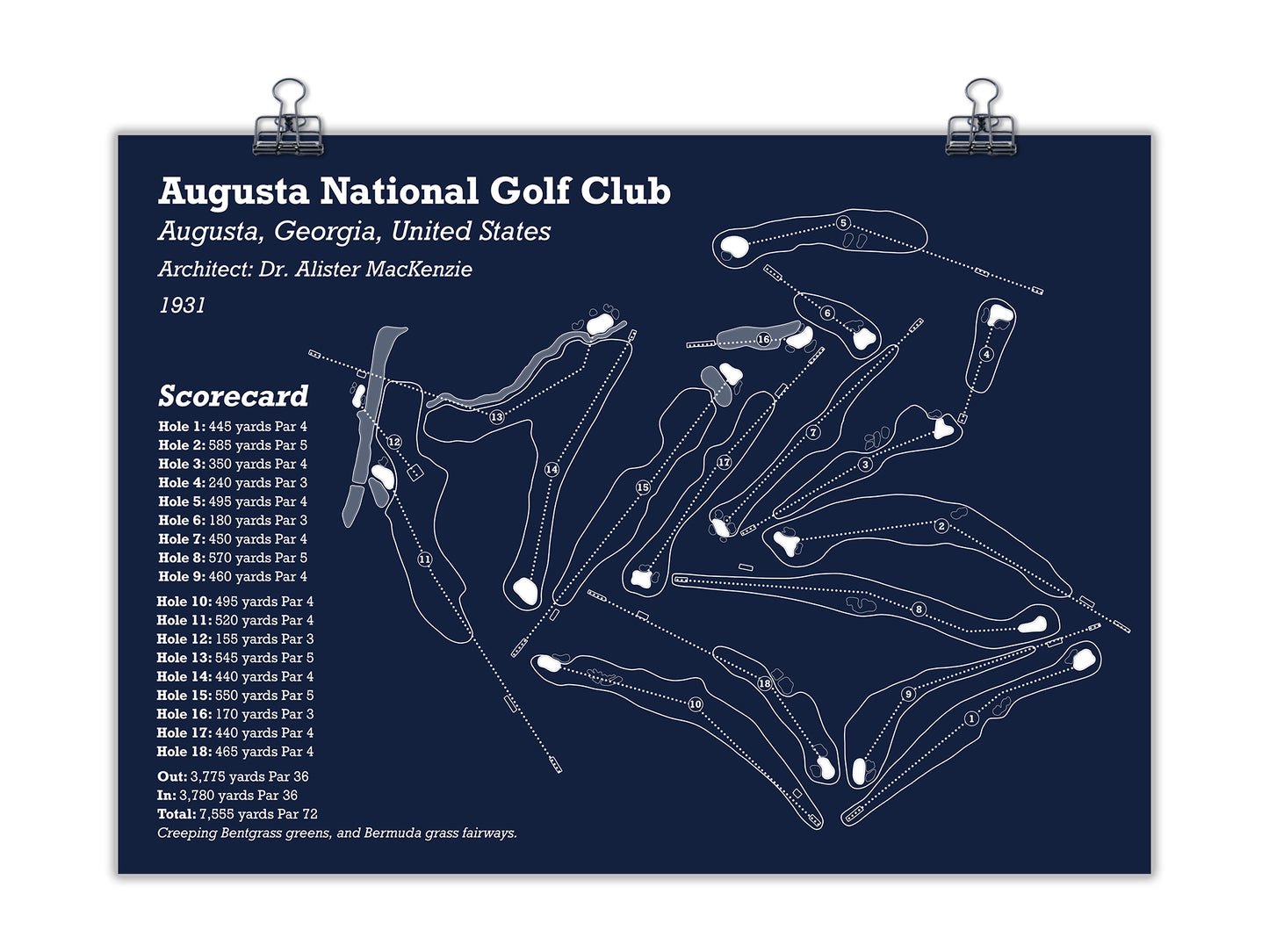 Augusta National Golf Club