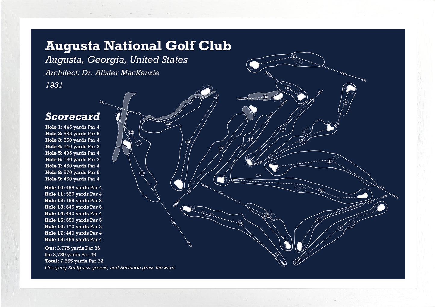 Augusta National Golf Club