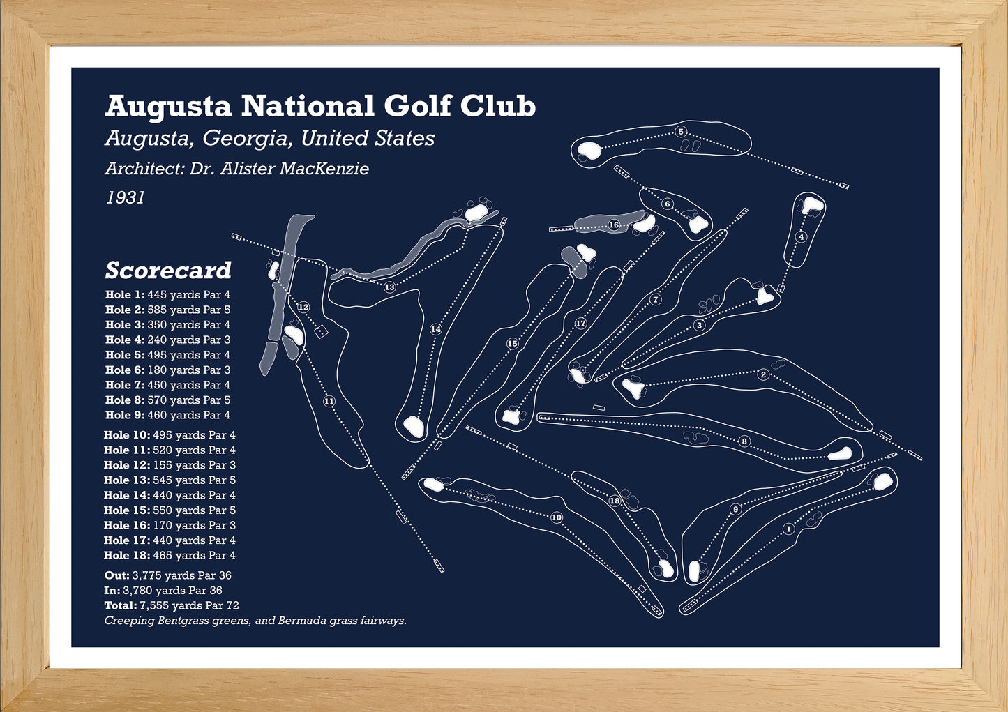 Augusta National Golf Club