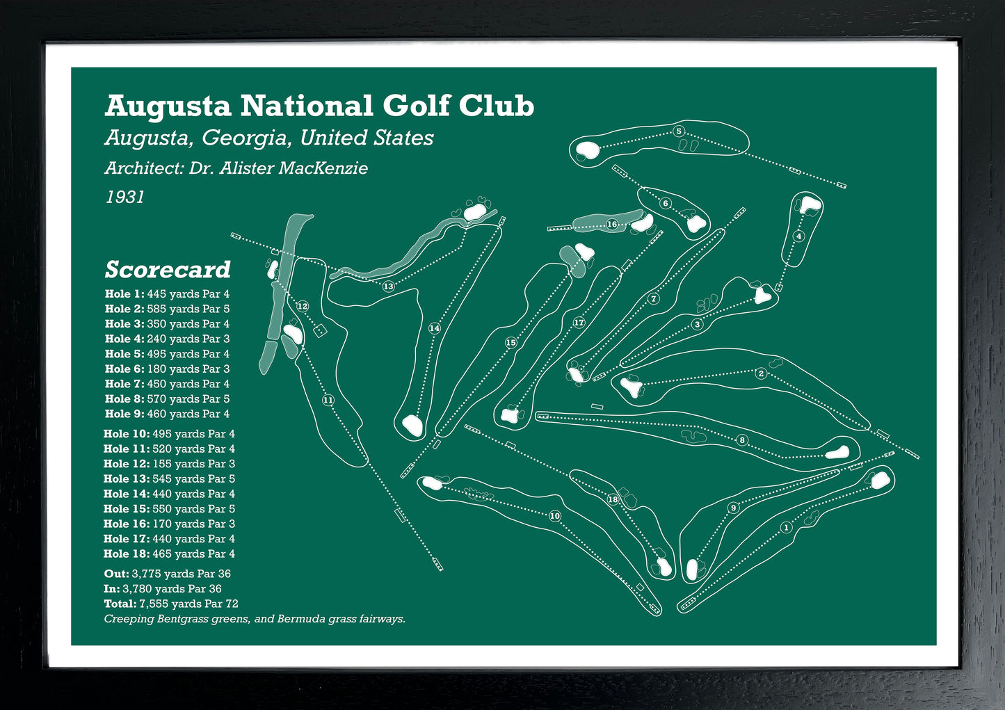 Augusta National Golf Club
