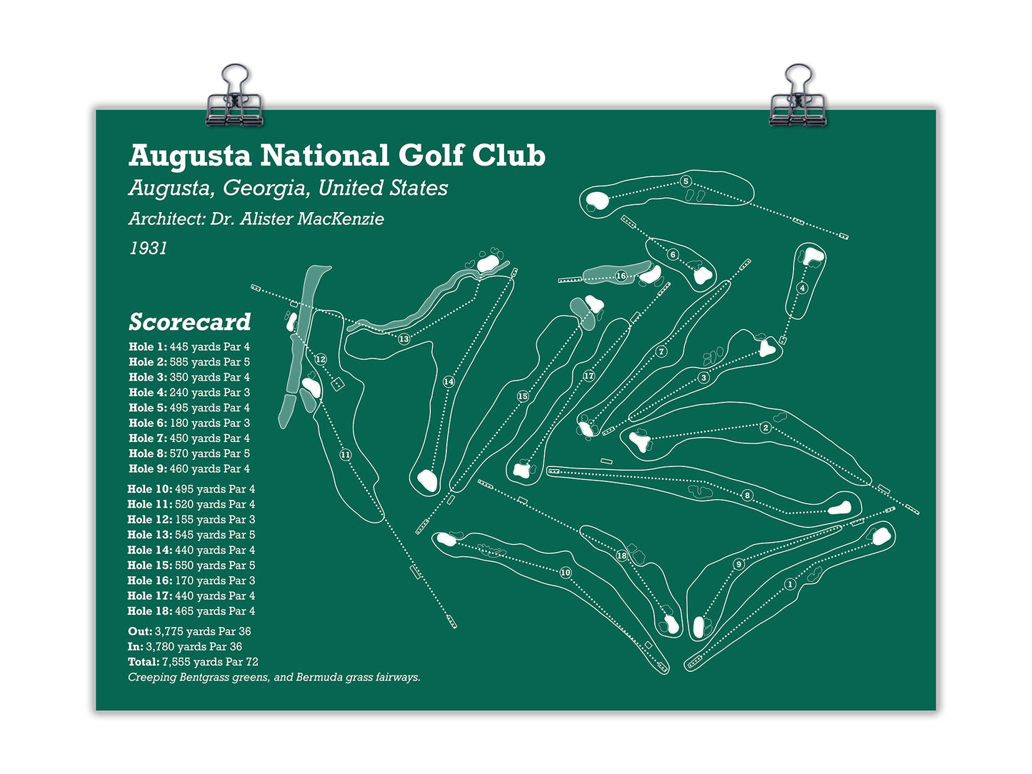 Augusta National Golf Club