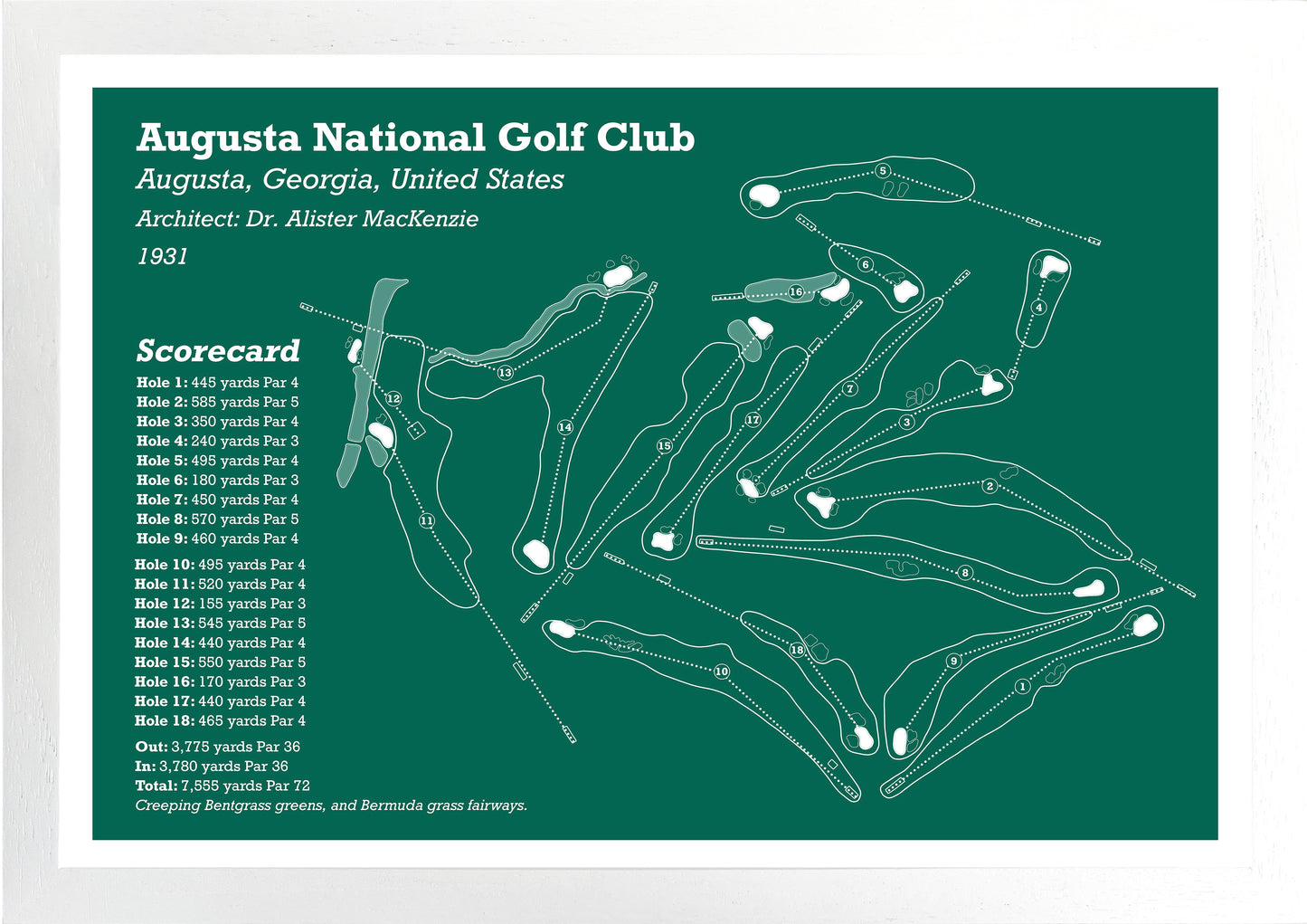 Augusta National Golf Club
