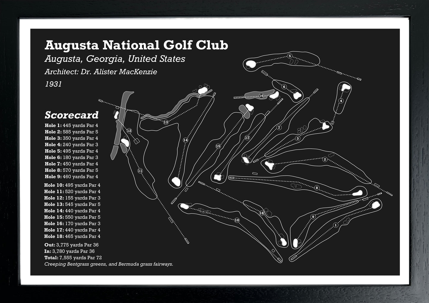 Augusta National Golf Club