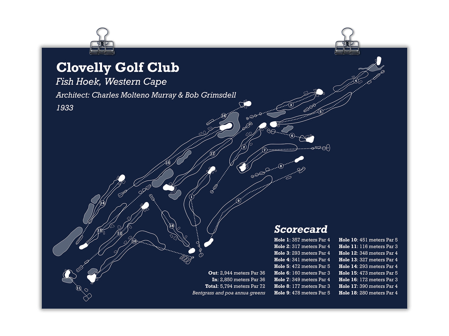 Clovelly Golf Club