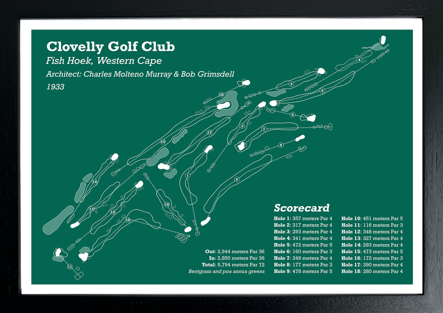 Clovelly Golf Club