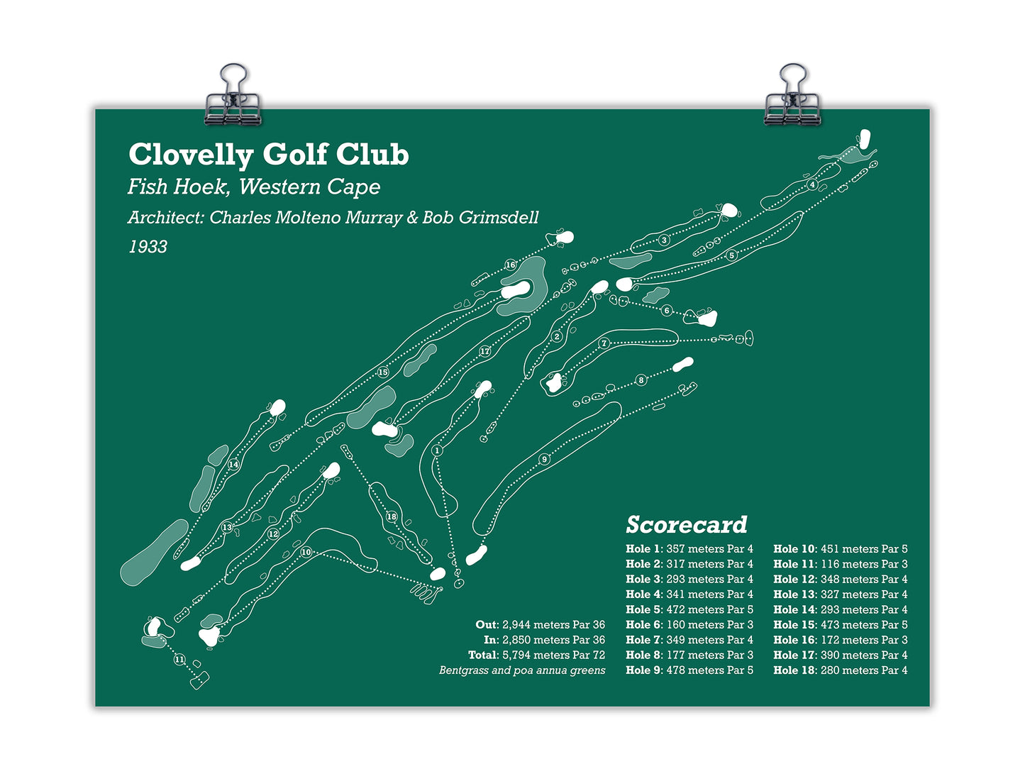 Clovelly Golf Club