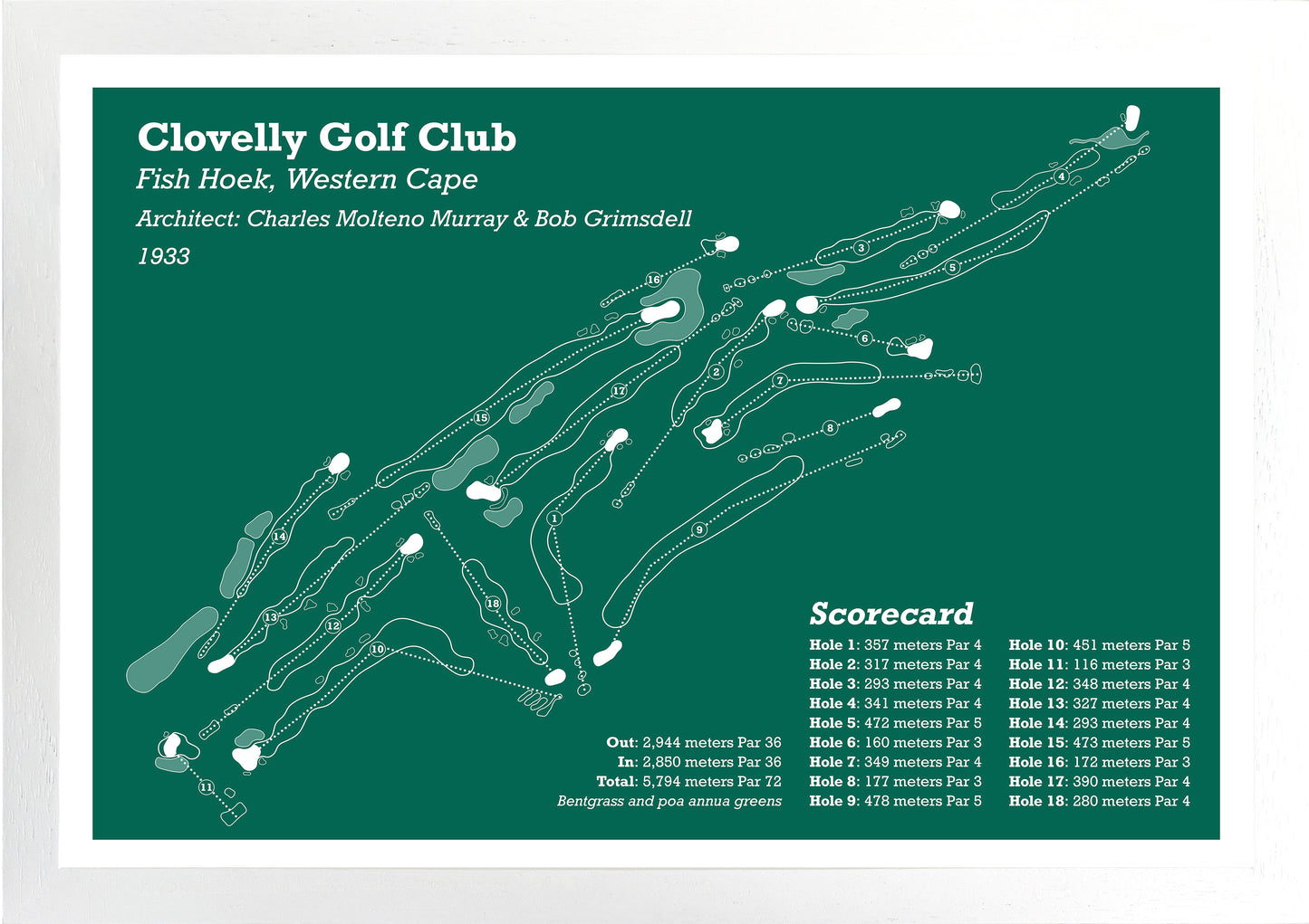Clovelly Golf Club