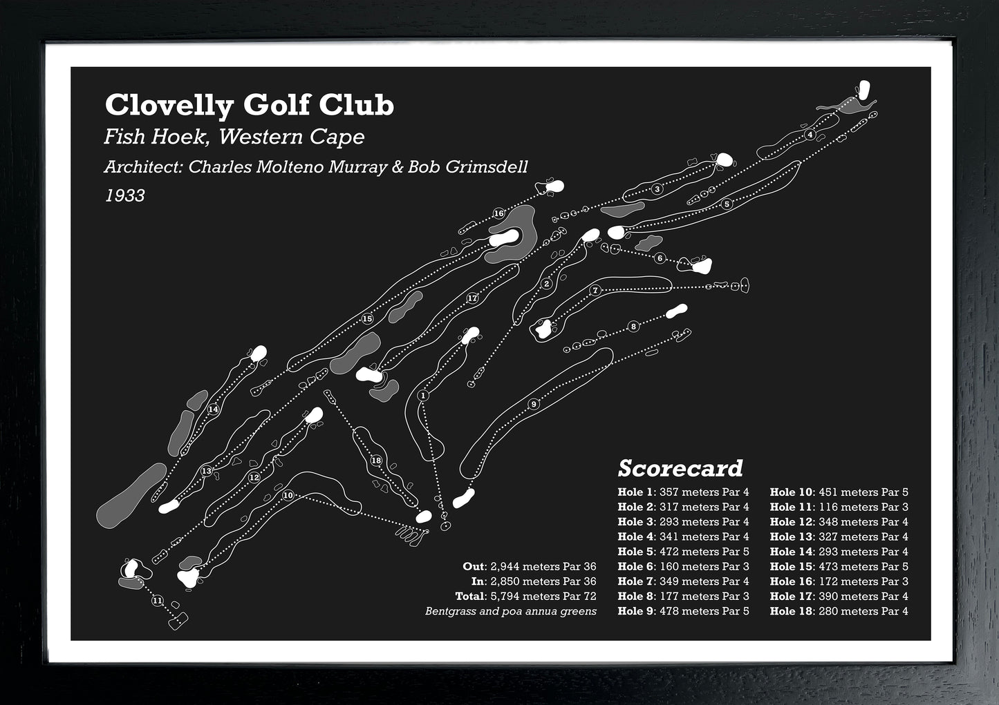 Clovelly Golf Club