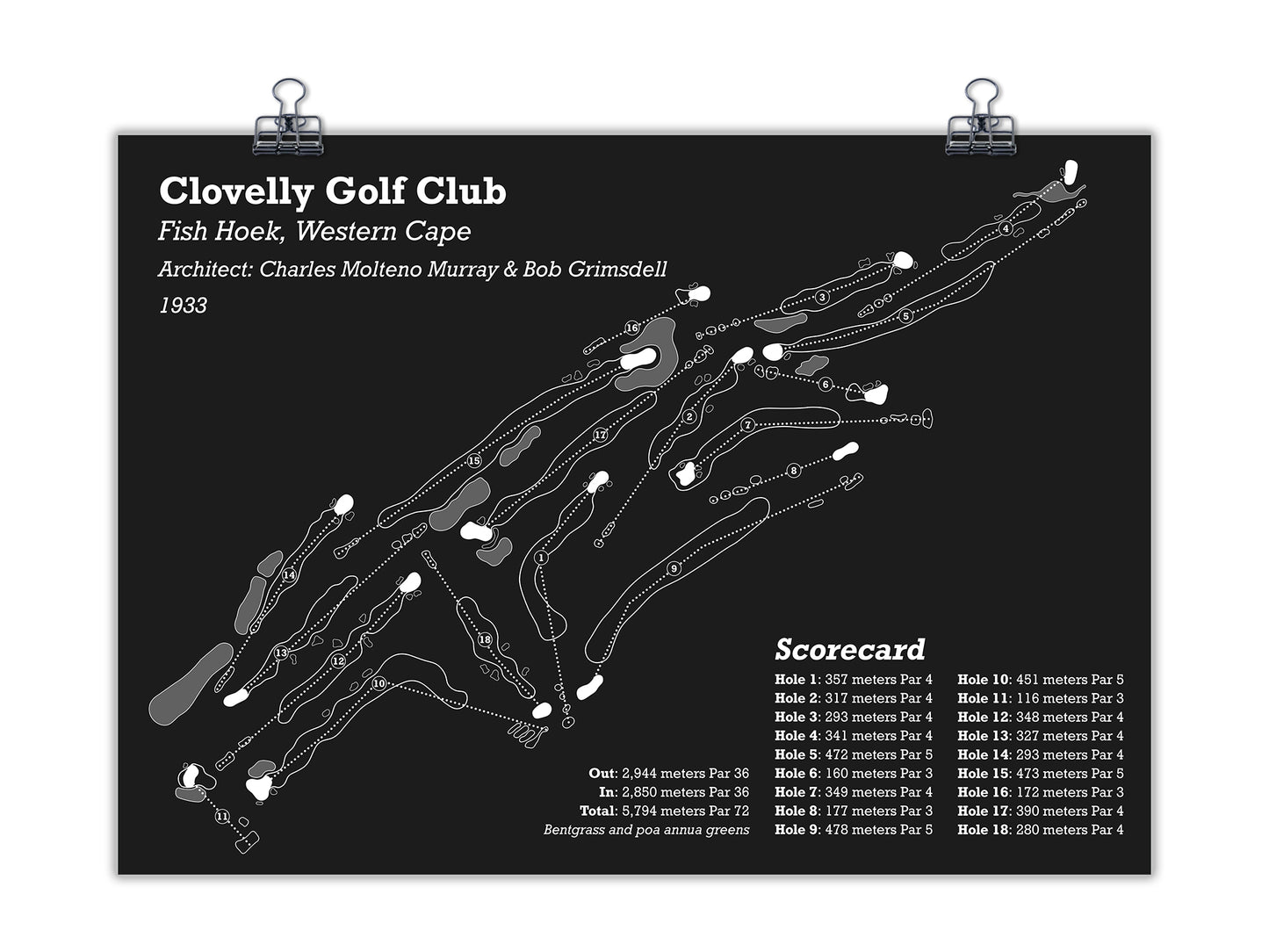 Clovelly Golf Club