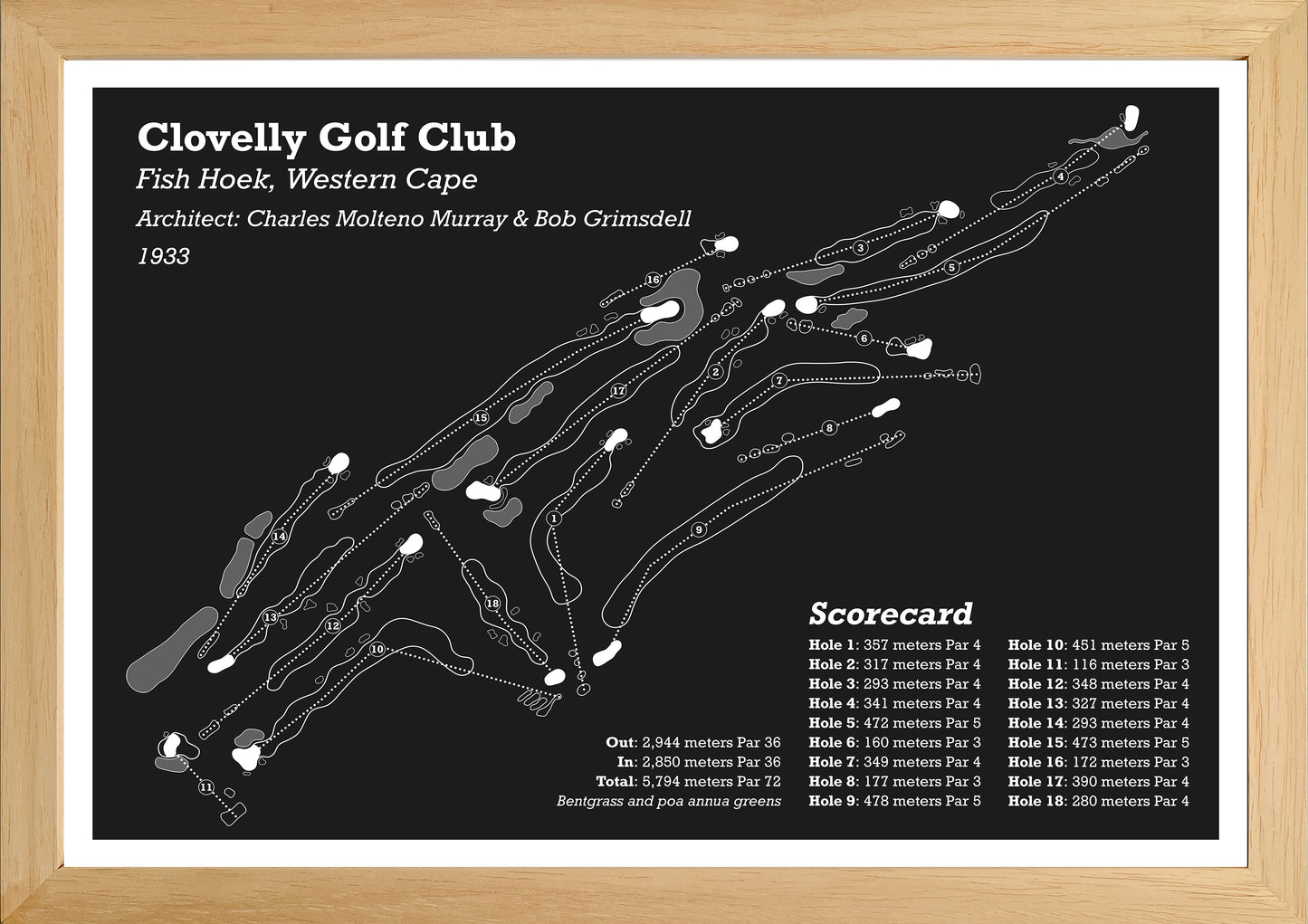 Clovelly Golf Club