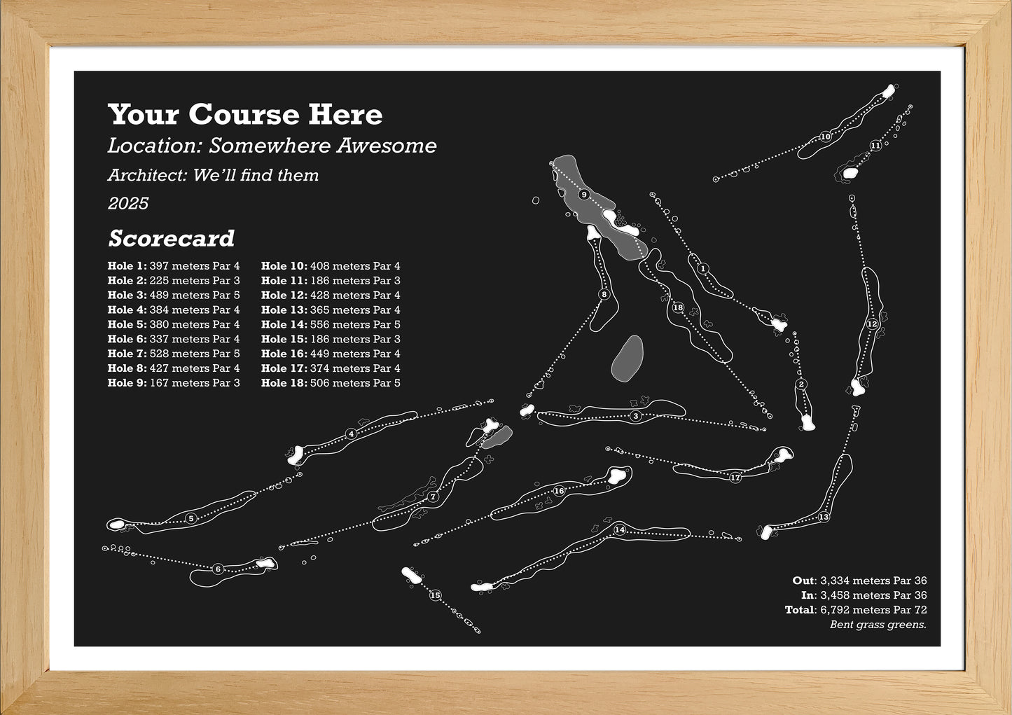 Custom Course Order - Original Series