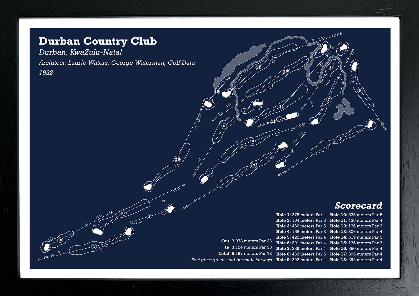 Durban Country Club