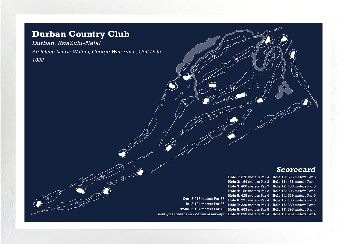 Durban Country Club
