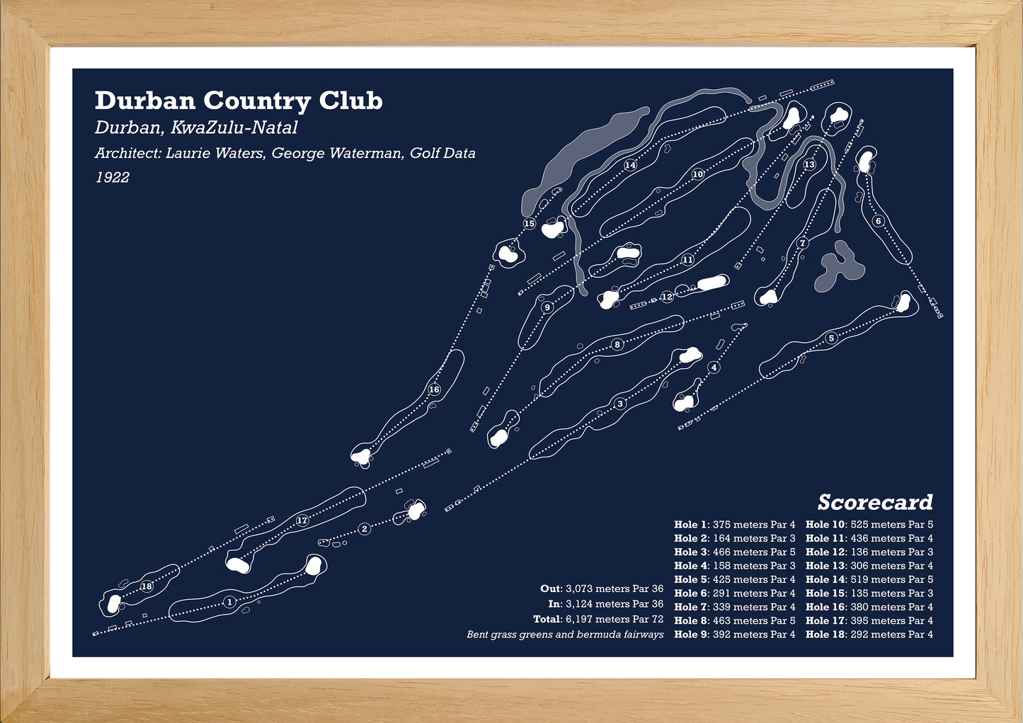 Durban Country Club
