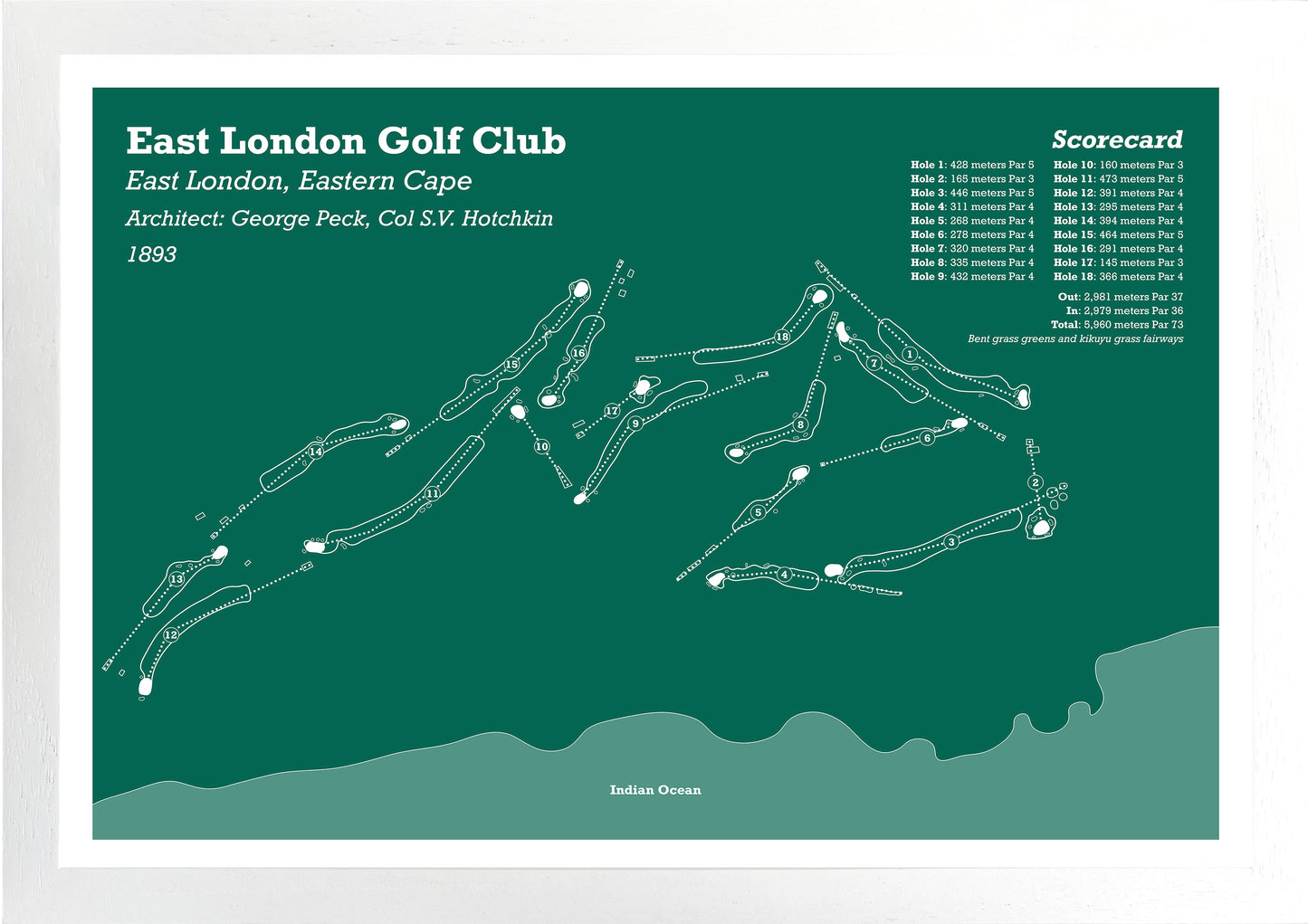 East London Golf Club