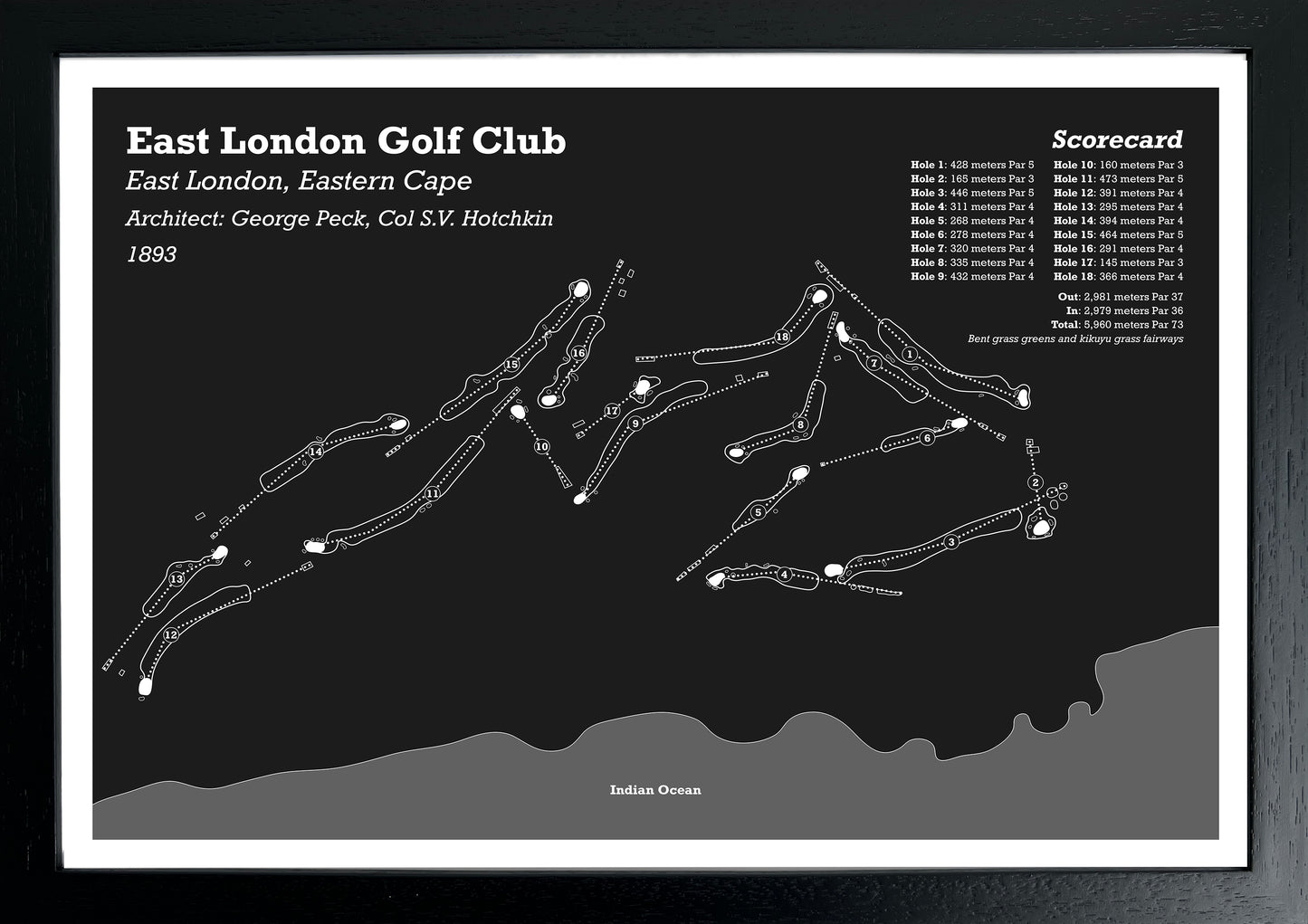 East London Golf Club