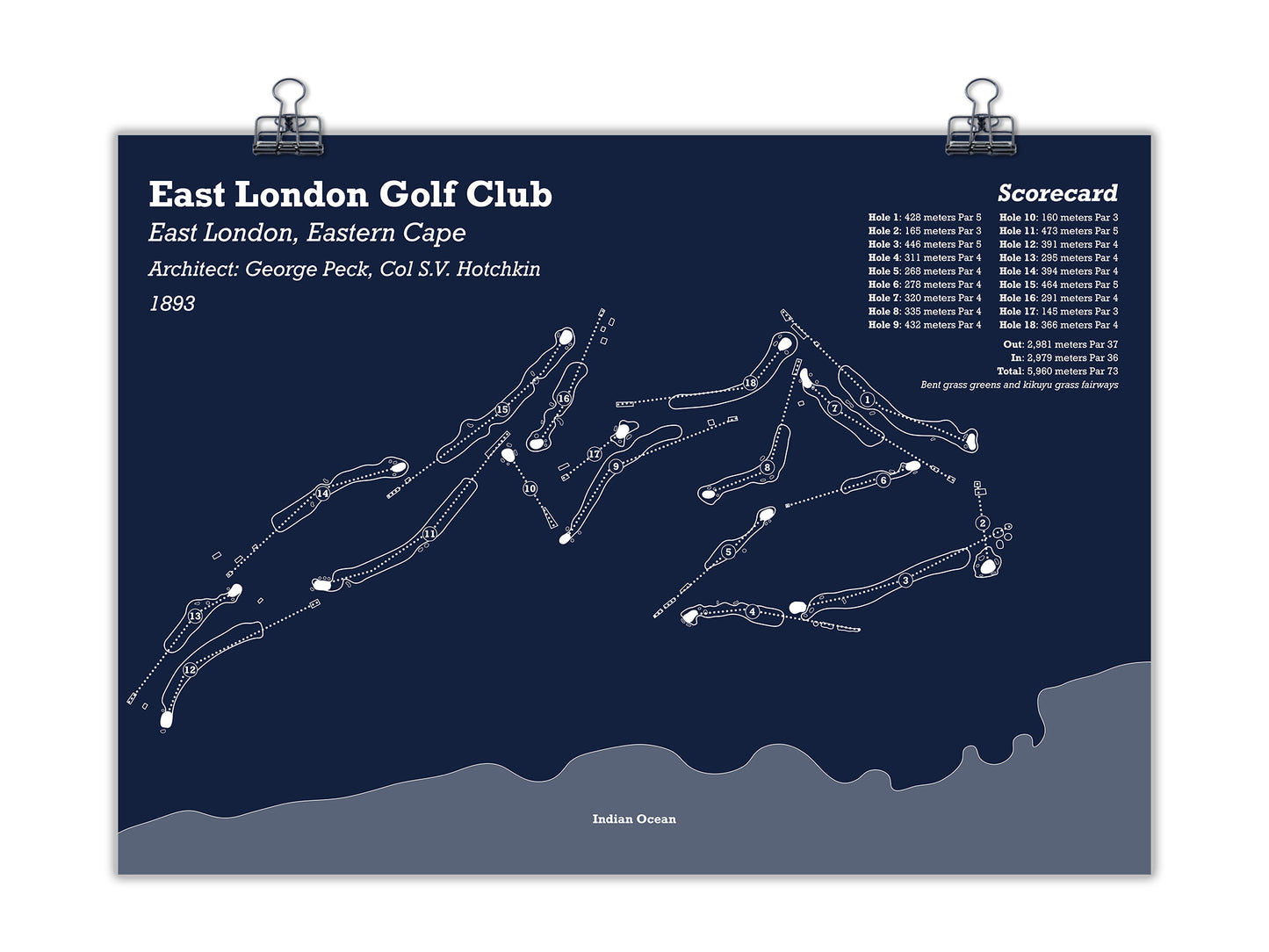 East London Golf Club