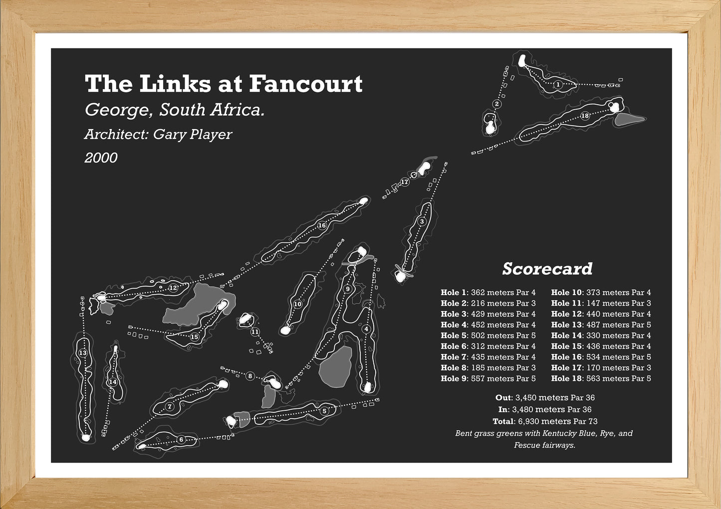The Links at Fancourt