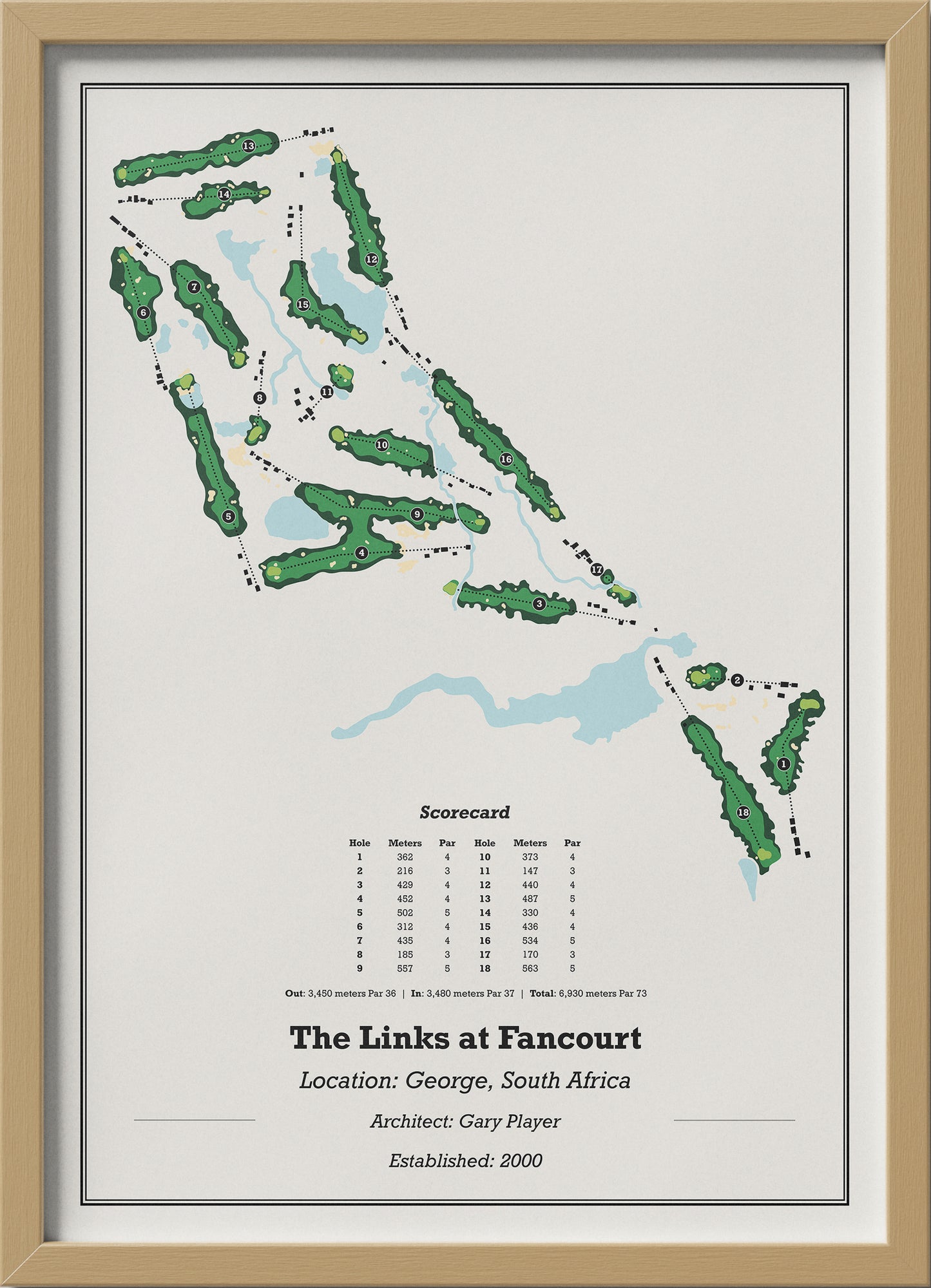 The Links at Fancourt