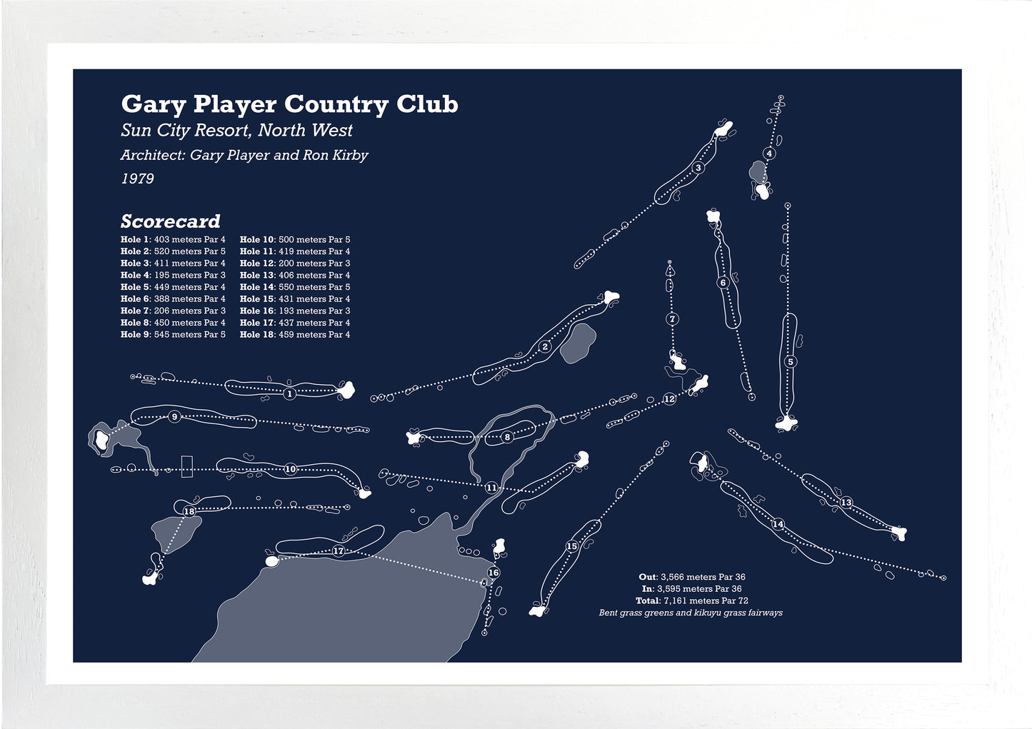 Gary Player Country Club