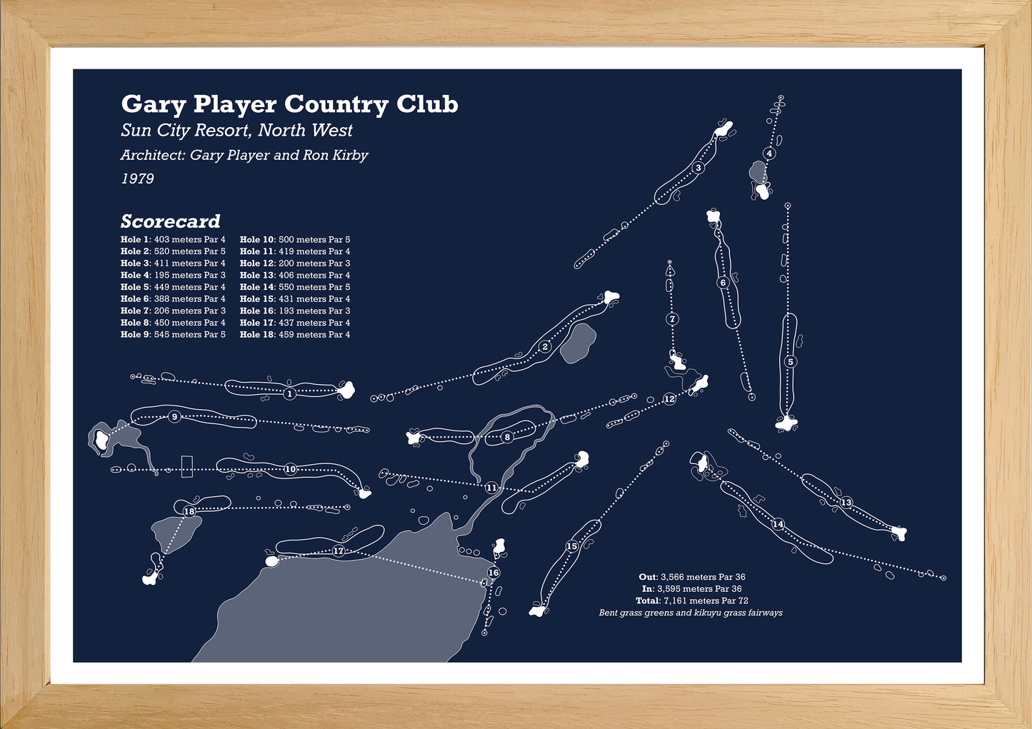 Gary Player Country Club