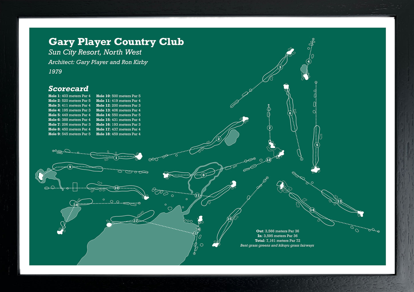 Gary Player Country Club