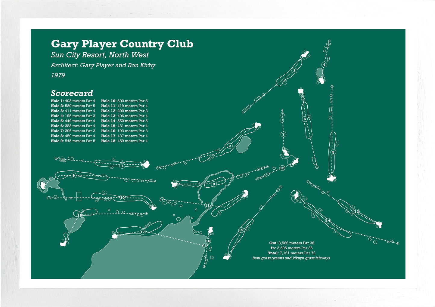 Gary Player Country Club