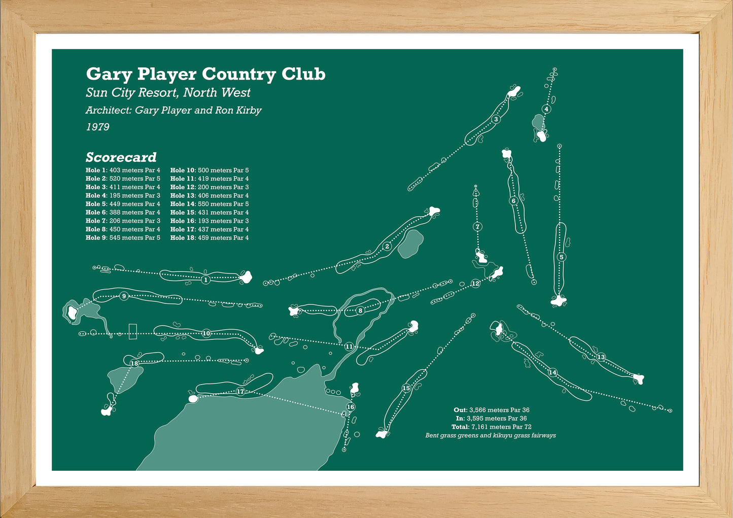 Gary Player Country Club