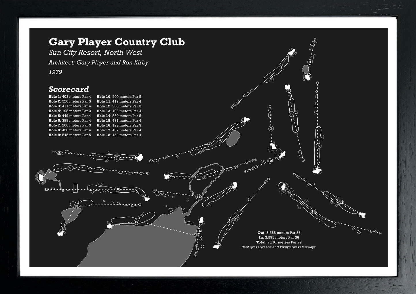Gary Player Country Club