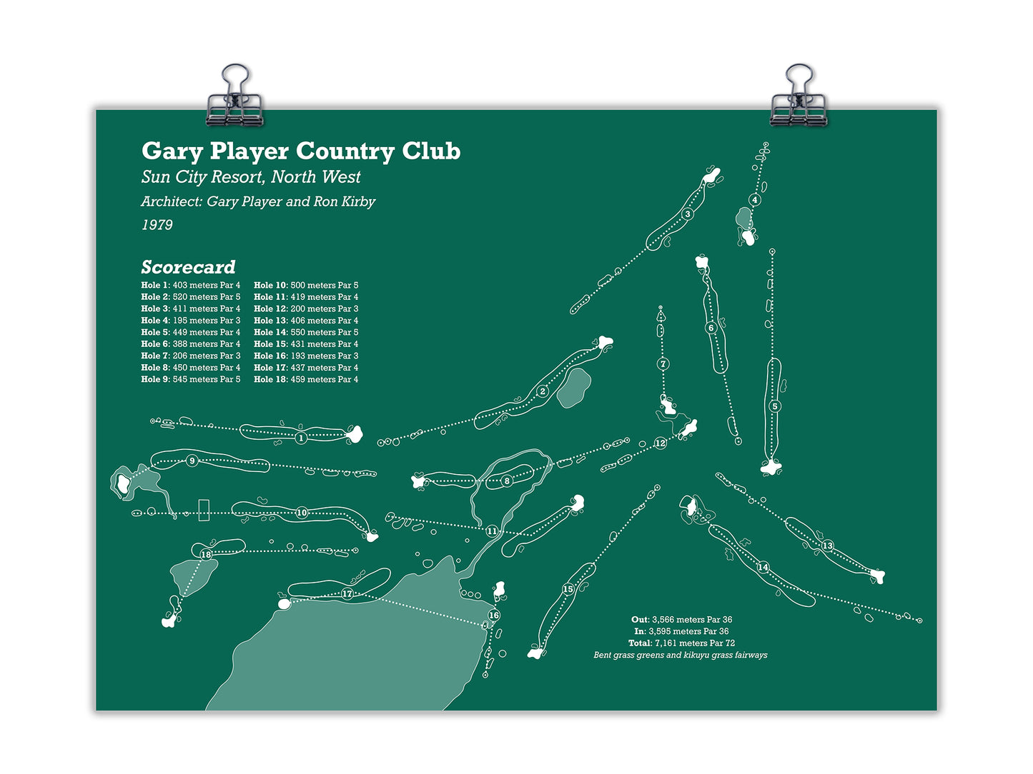 Gary Player Country Club