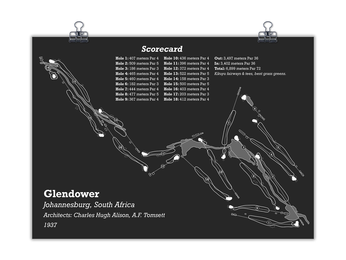 Glendower