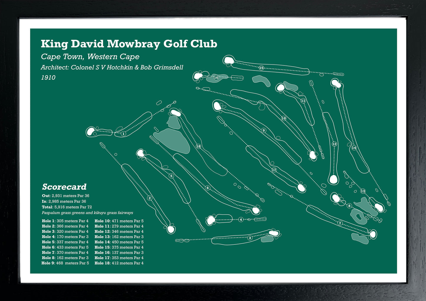 King David Mowbray Golf Club