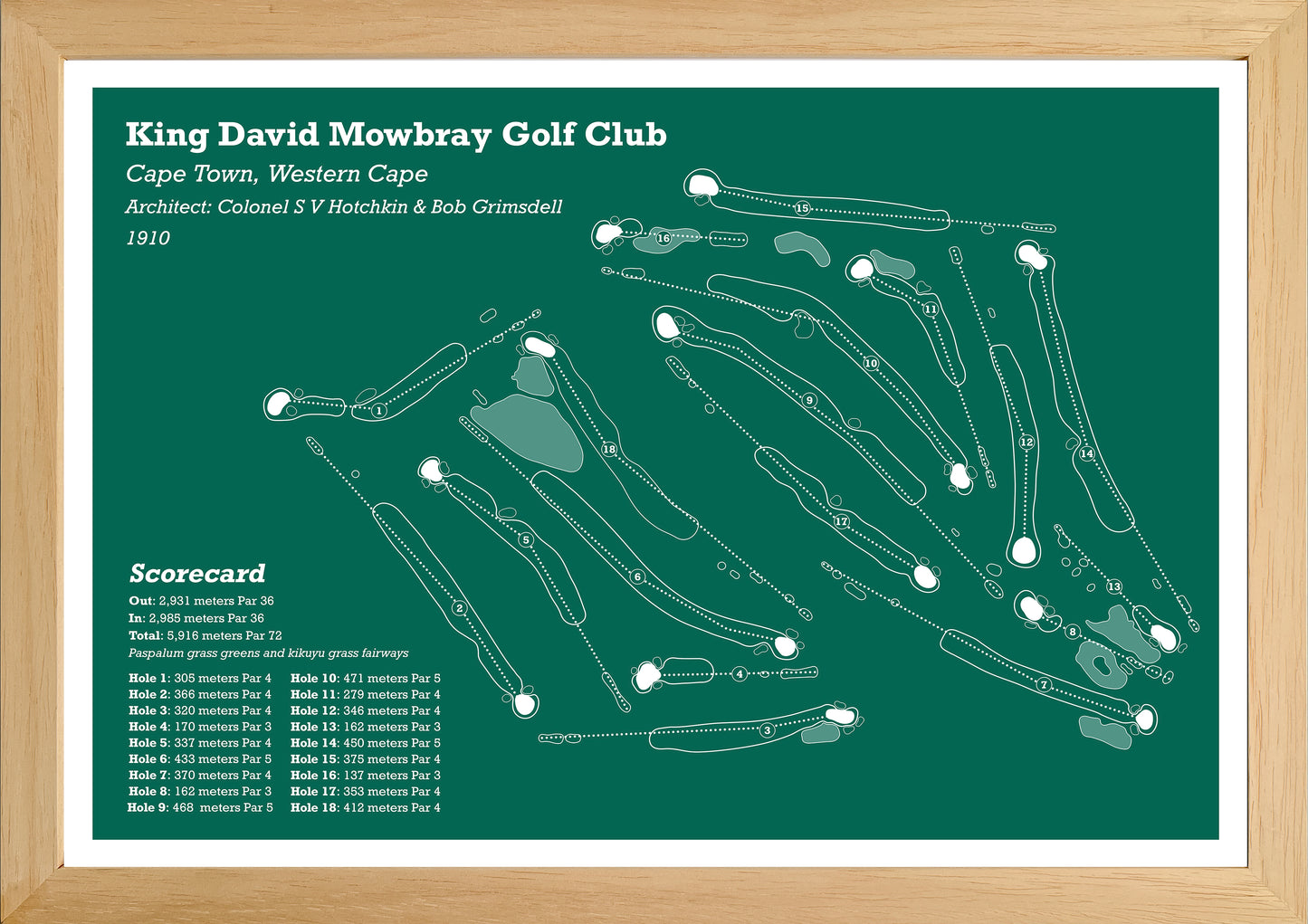 King David Mowbray Golf Club