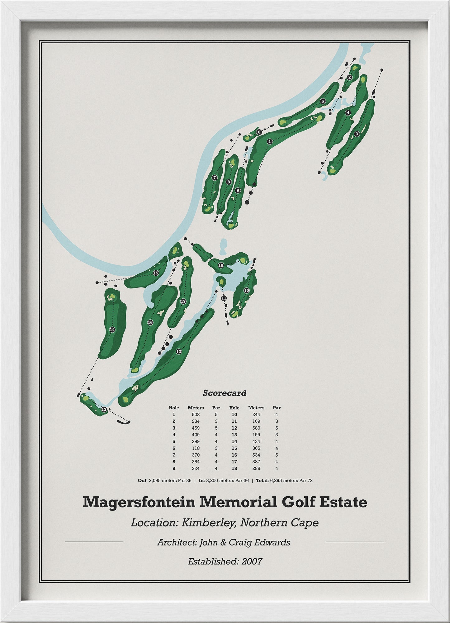 Magersfontein Memorial Golf Estate