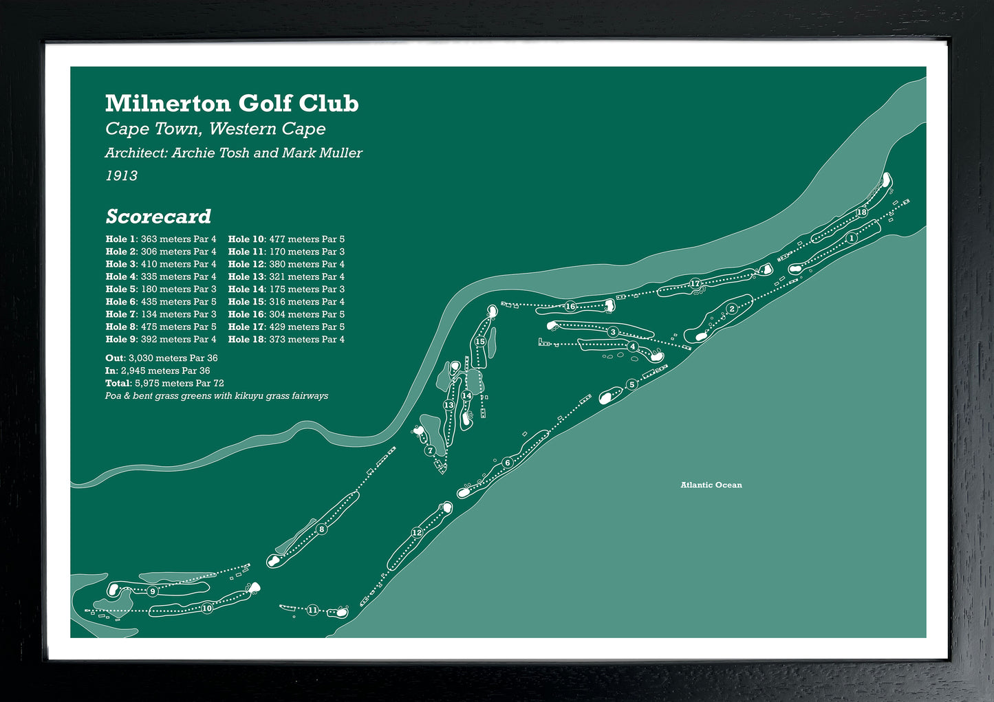 Milnerton Golf Club