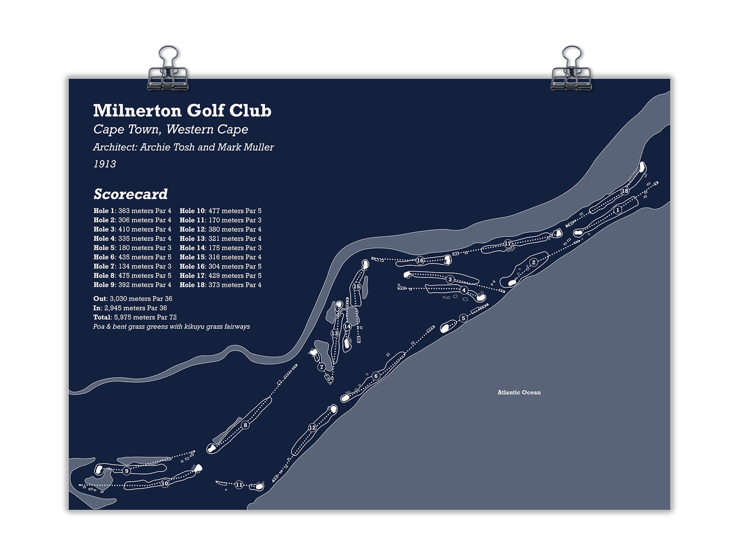 Milnerton Golf Club