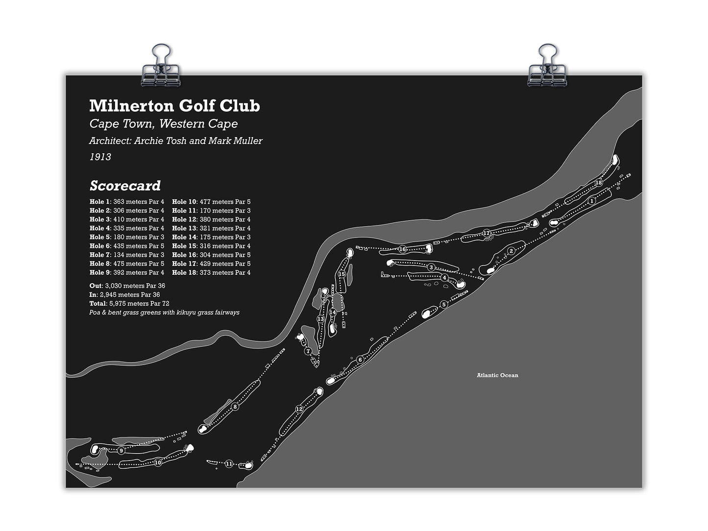 Milnerton Golf Club