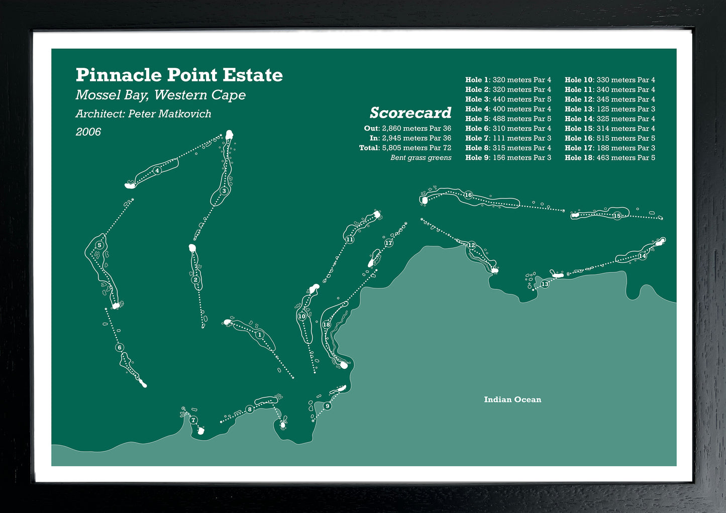 Pinnacle Point Estate
