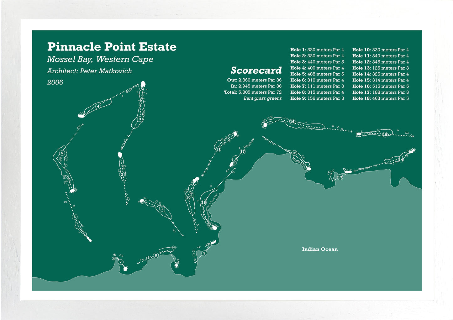 Pinnacle Point Estate
