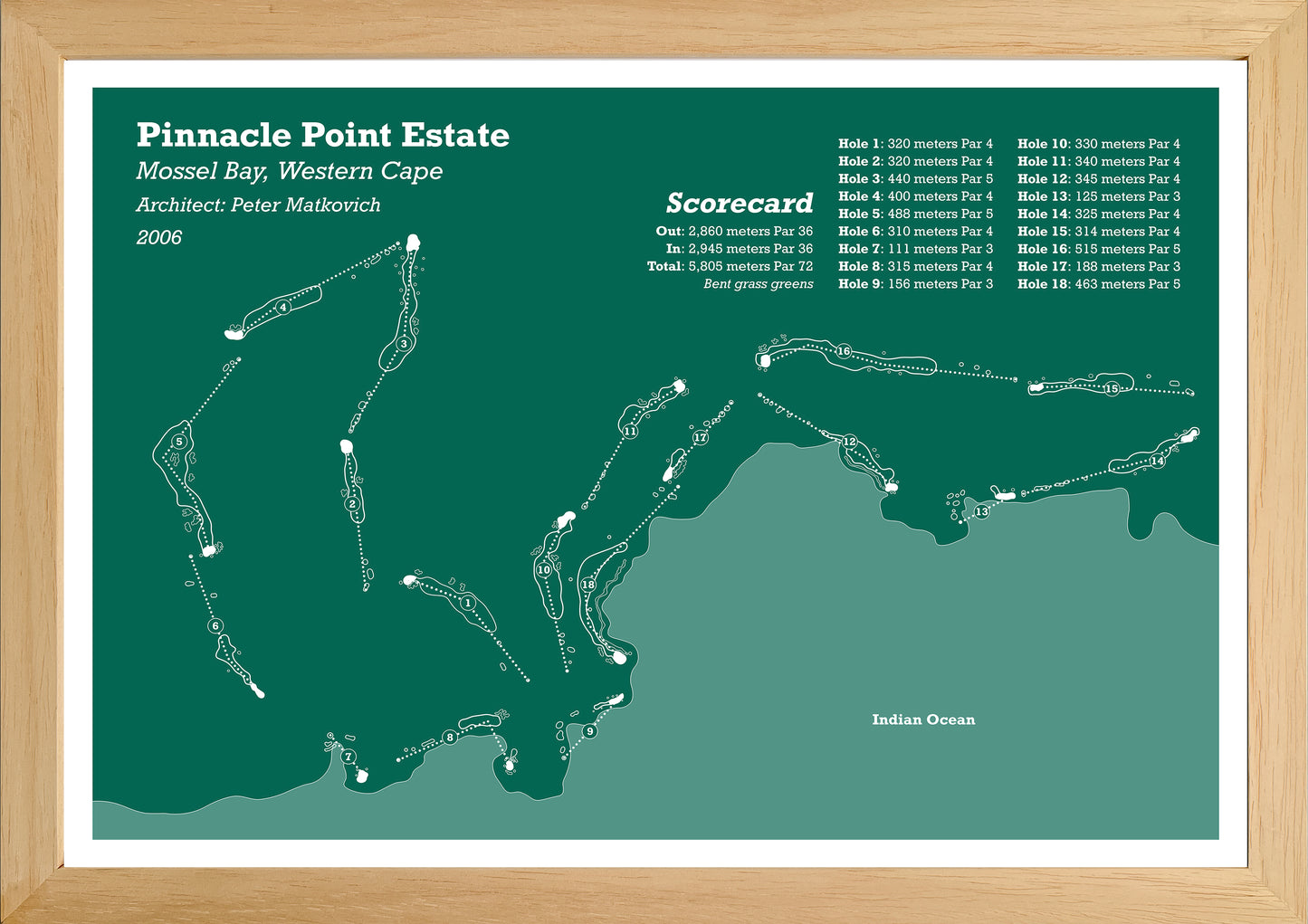 Pinnacle Point Estate