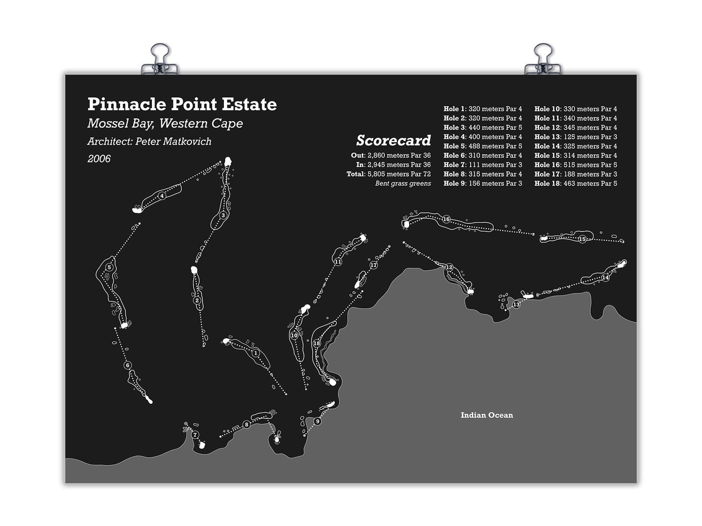 Pinnacle Point Estate