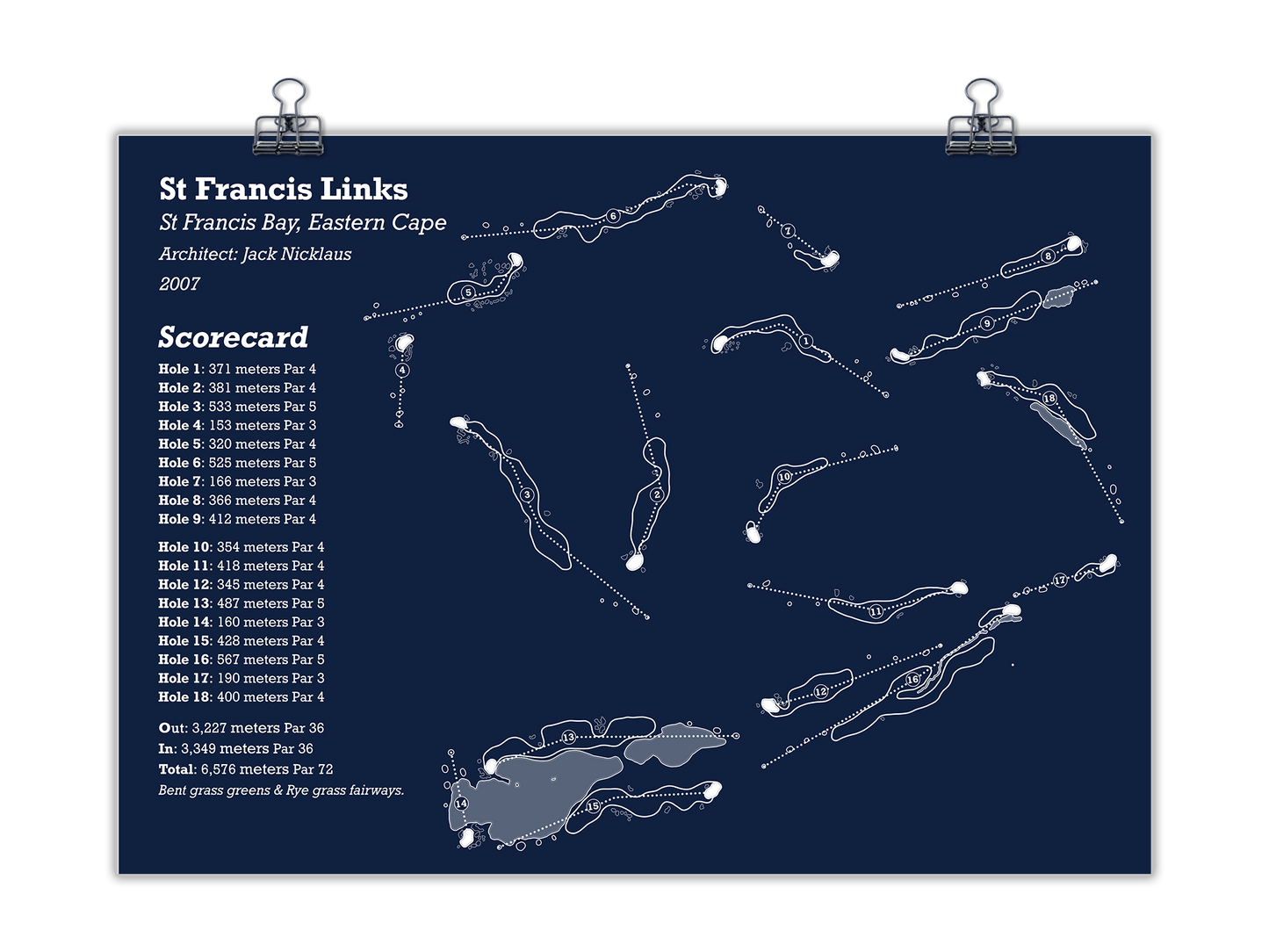 St Francis Links