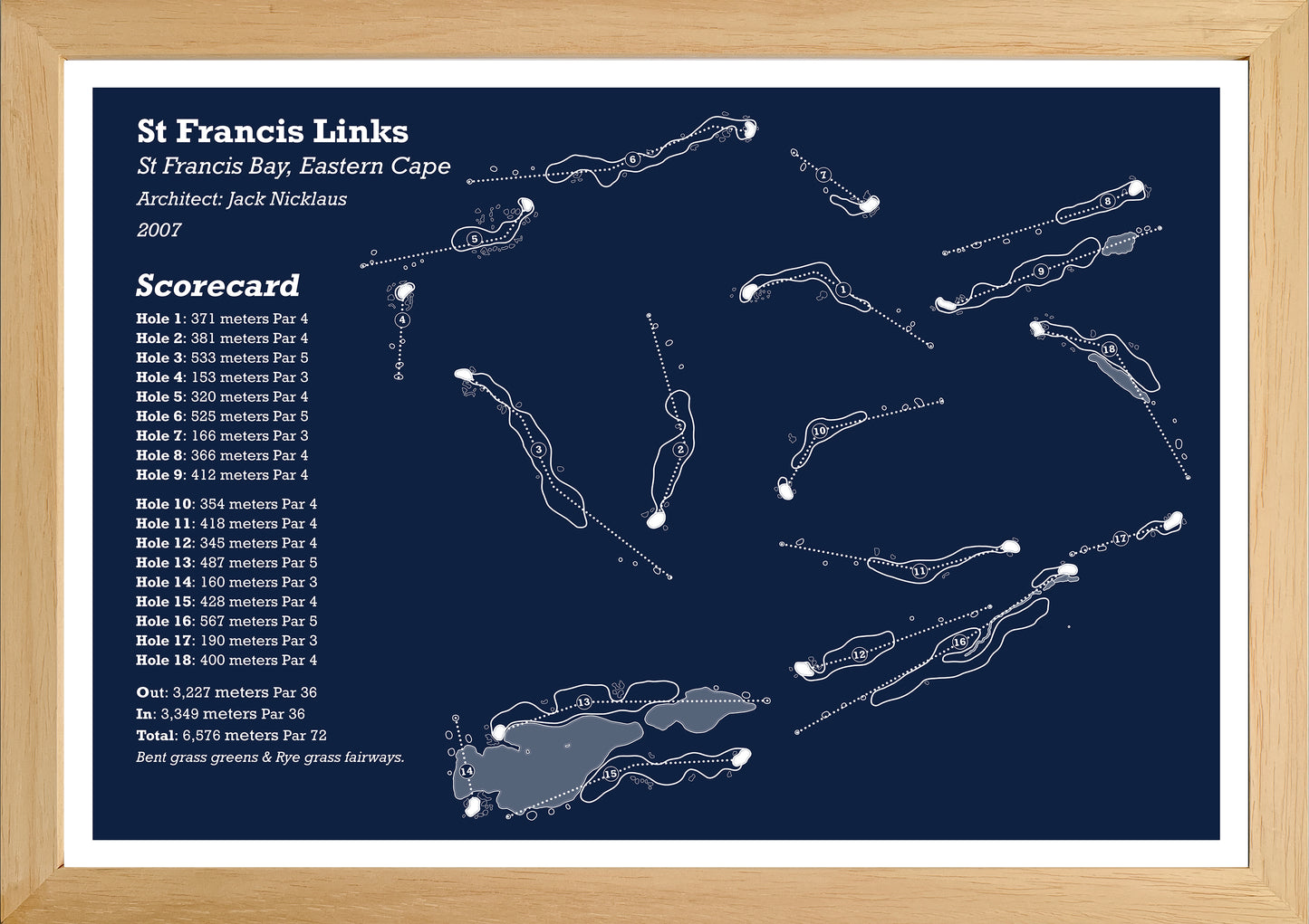St Francis Links