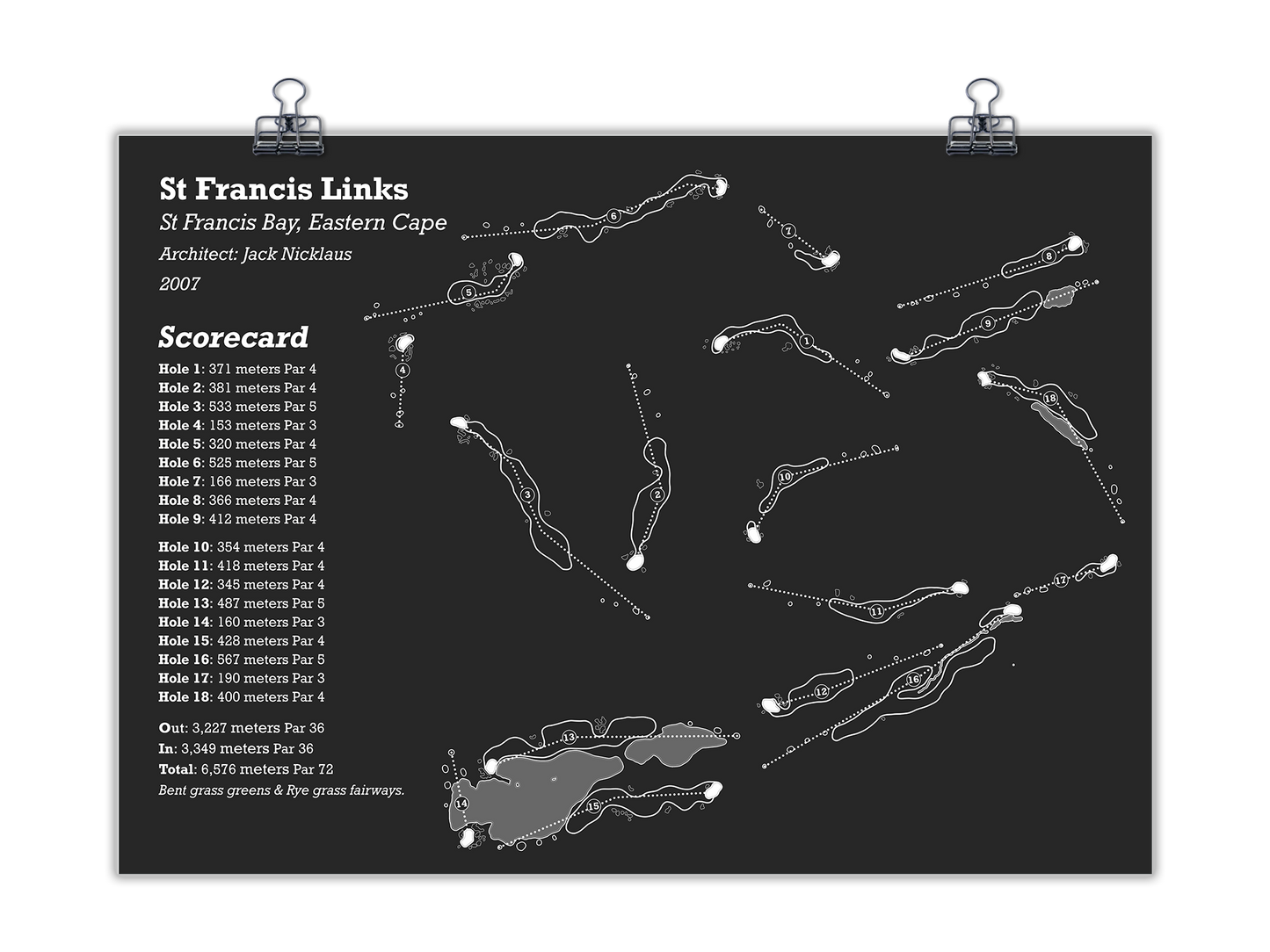 St Francis Links