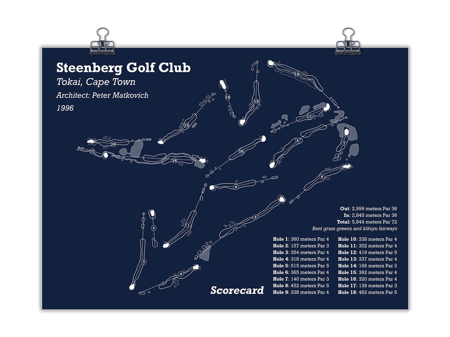 Steenberg Golf Club
