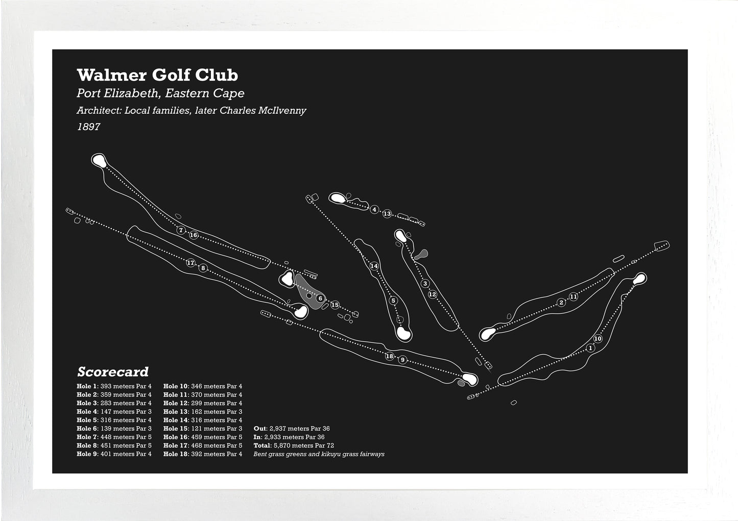Walmer Golf Club