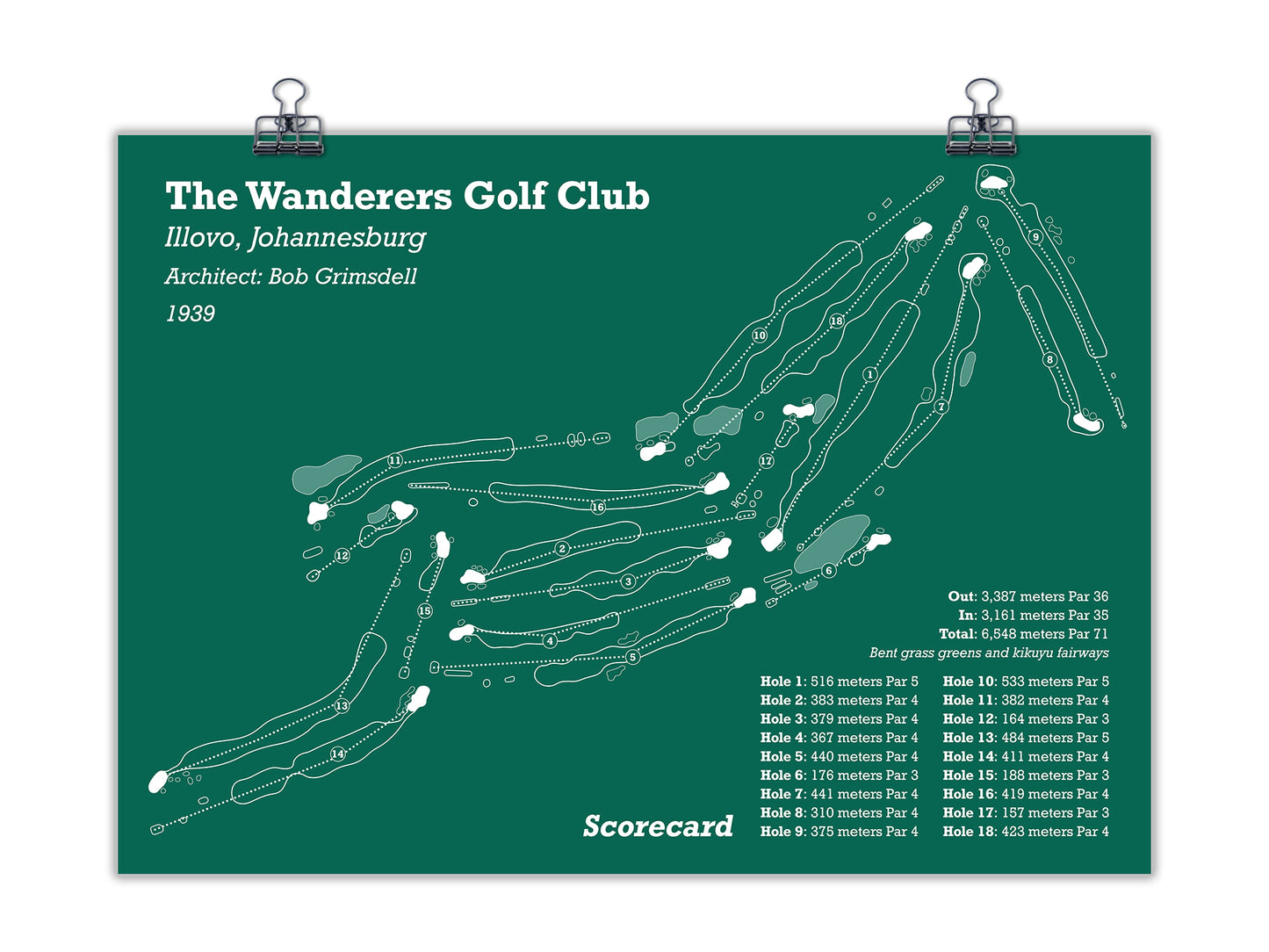 The Wanderers Golf Club