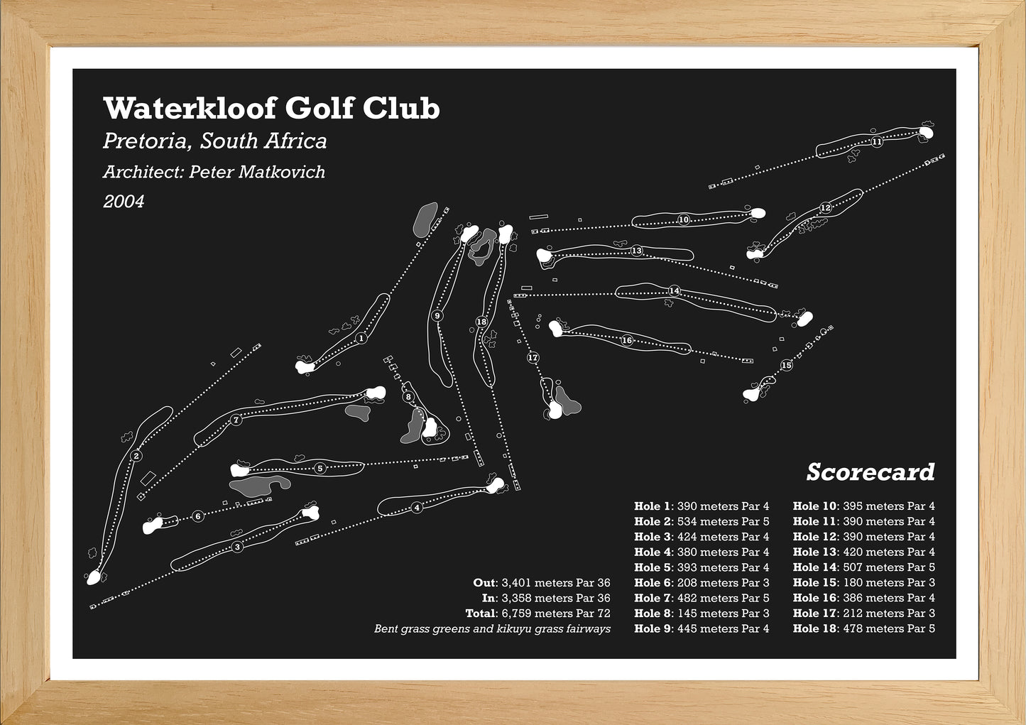 Waterkloof Golf Club