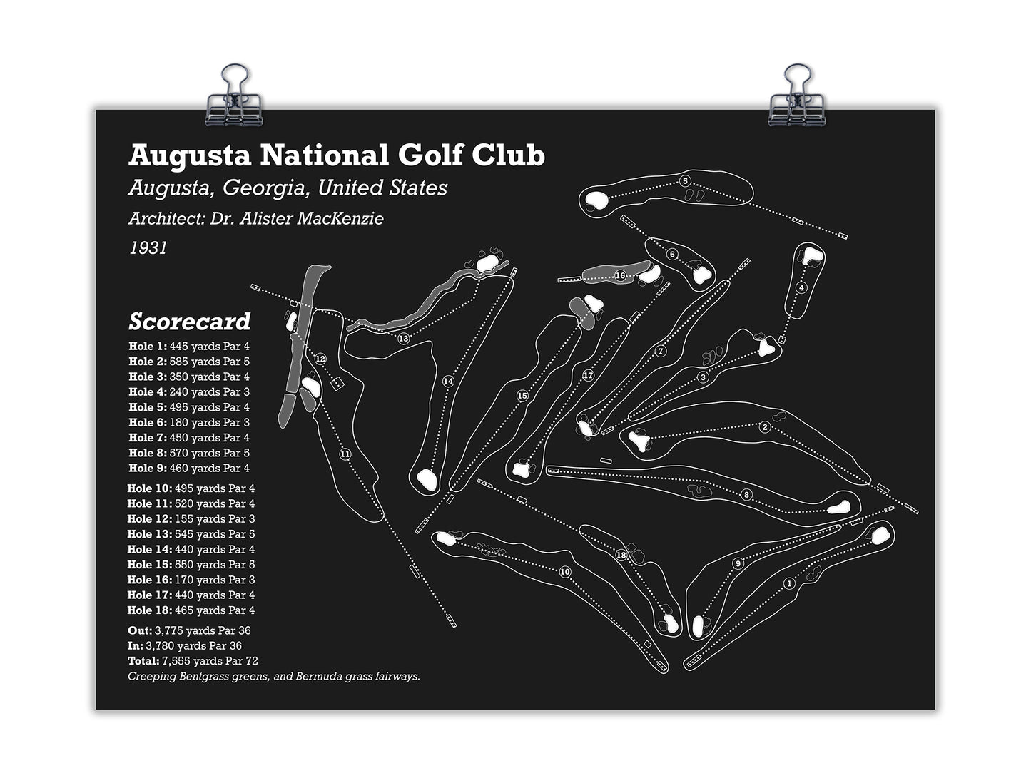 Augusta National Golf Club